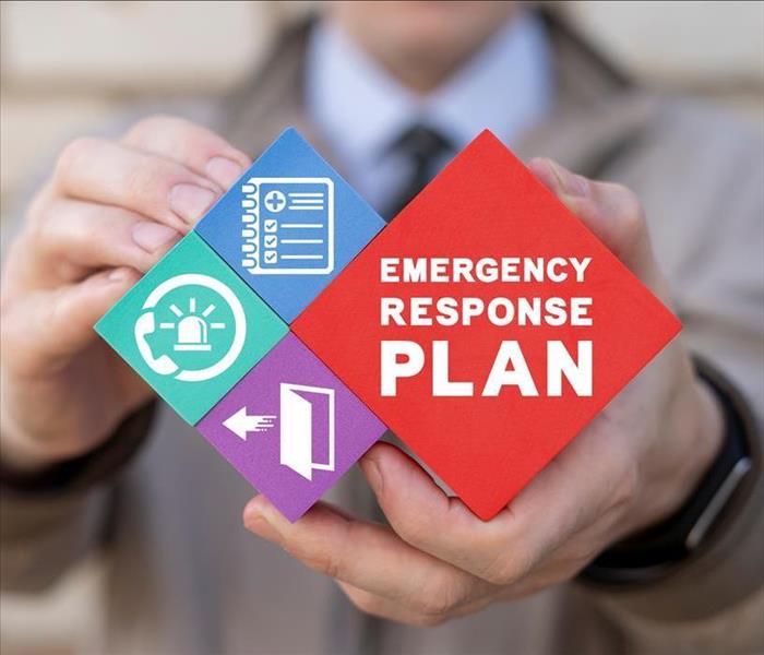 Concept of emergency response plan. Emergency Preparedness and Training.